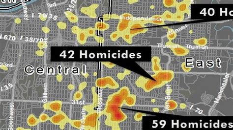 Crime in Kansas City